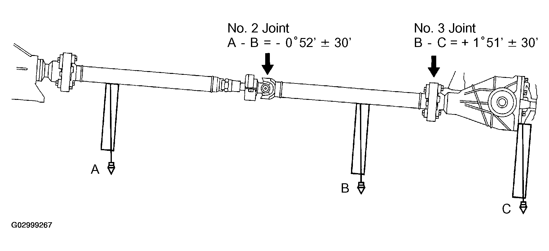 G02999267