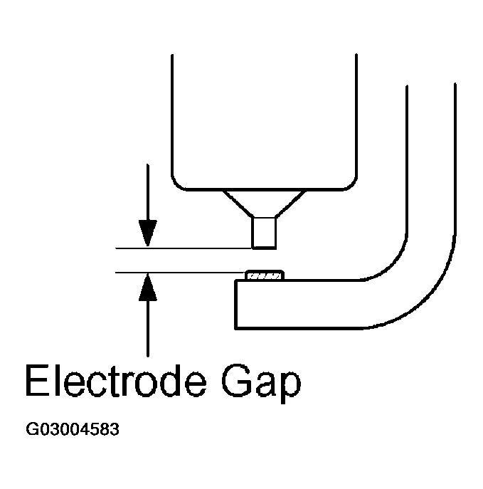 G03004583