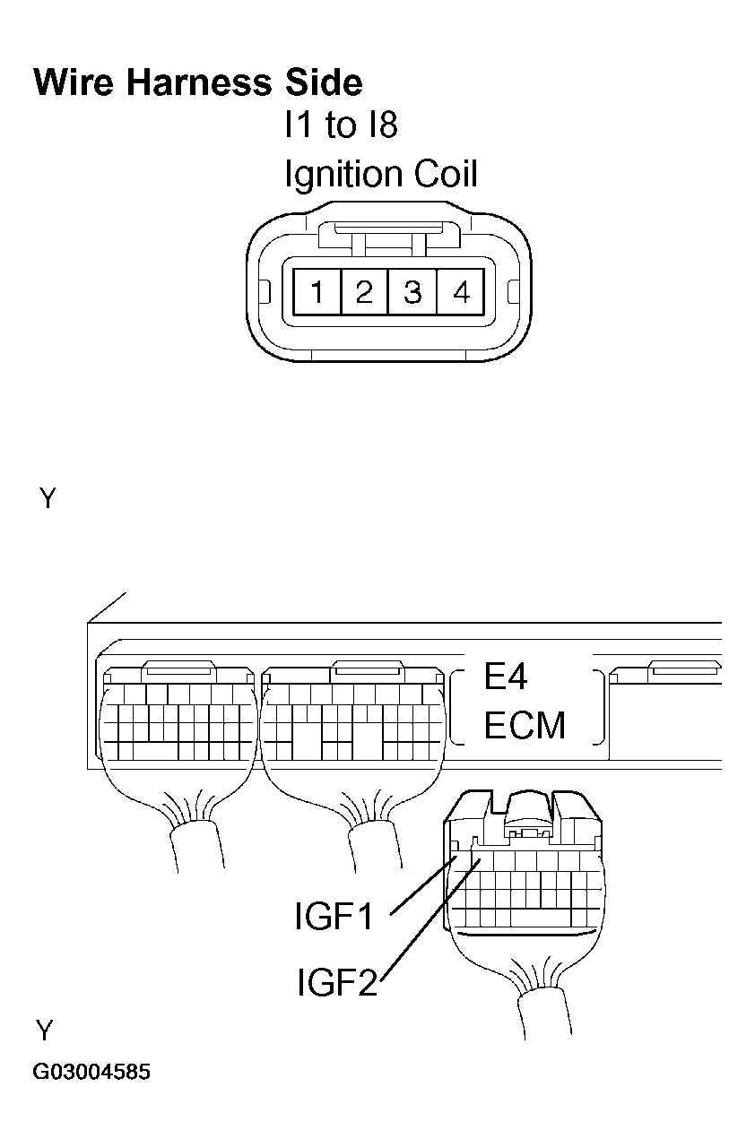 G03004585
