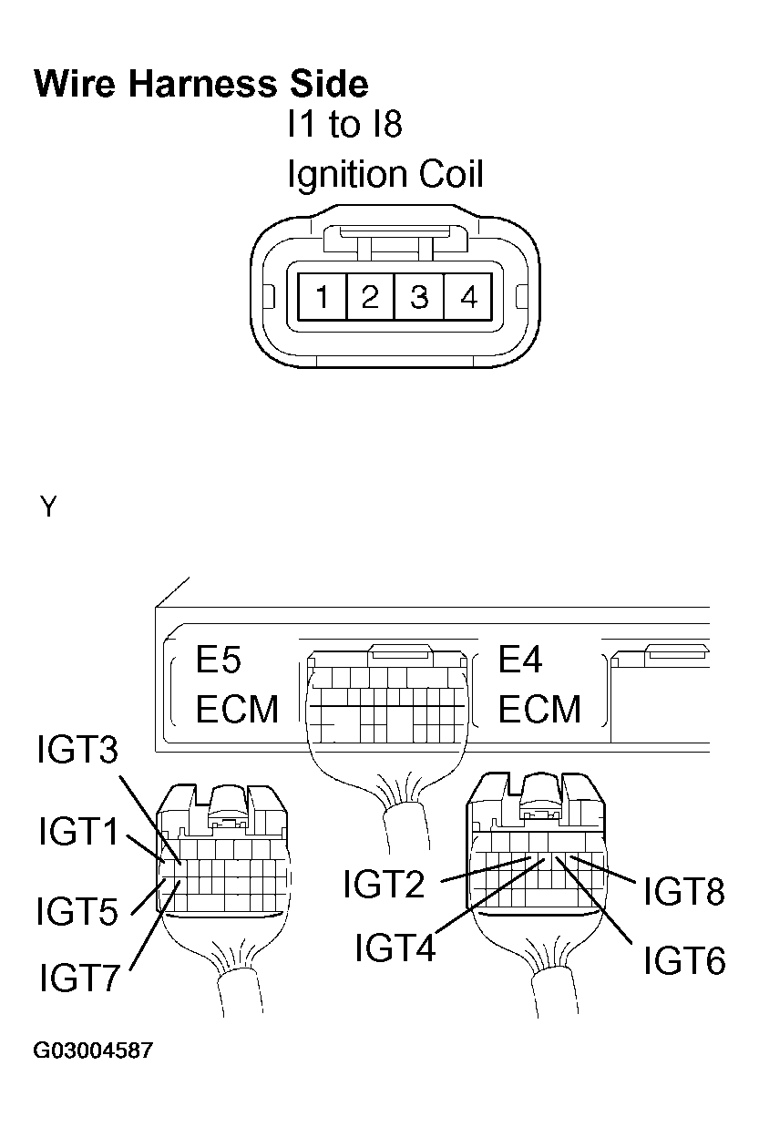 G03004587
