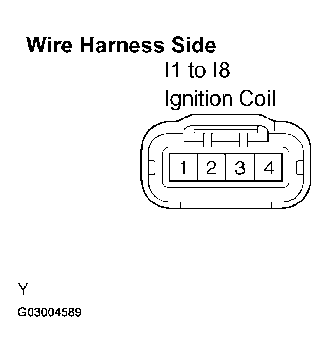 G03004589