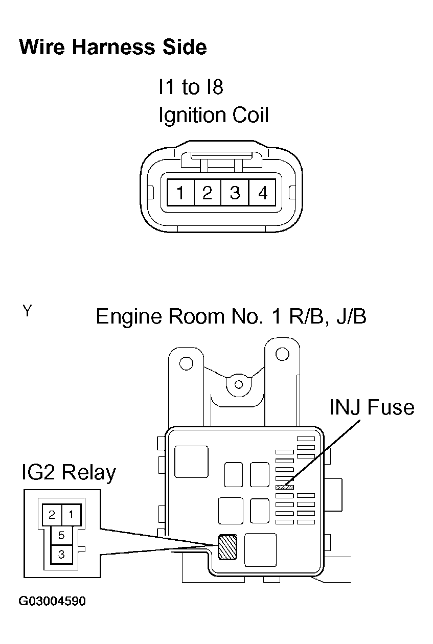 G03004590