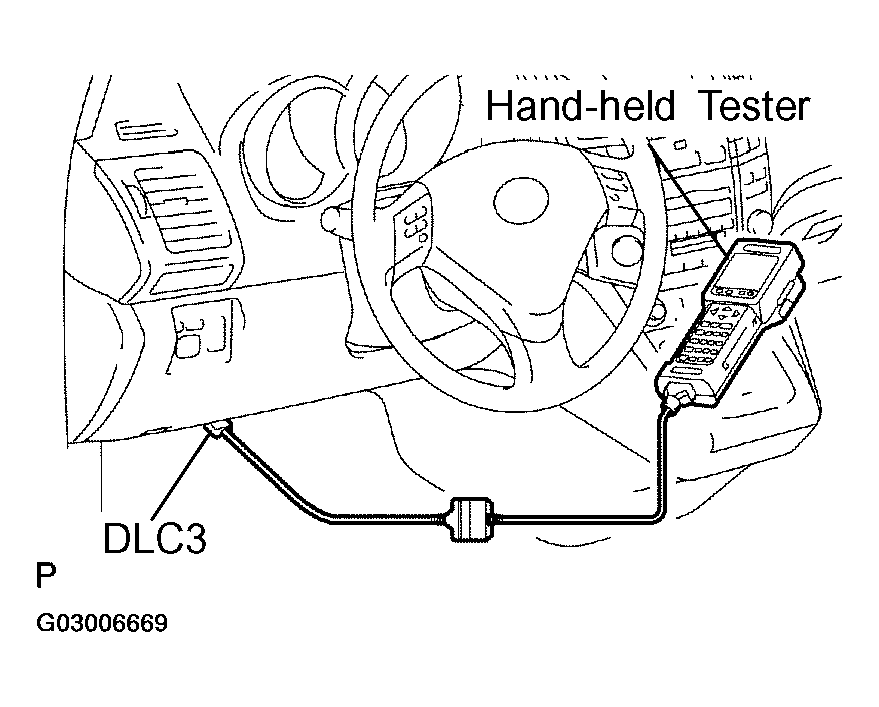 G03006669
