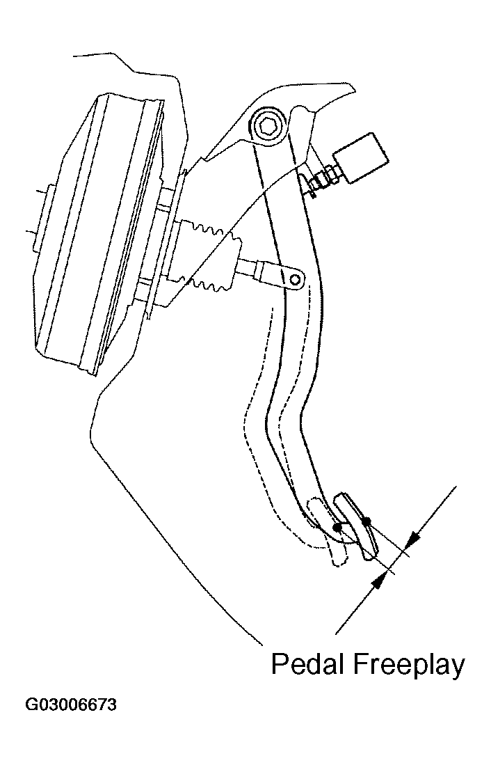 G03006673