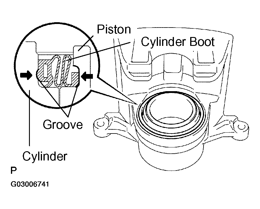 G03006741