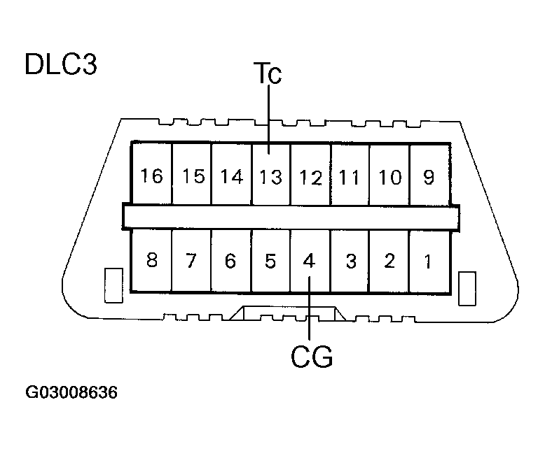G03008636