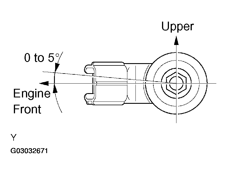 G03032671