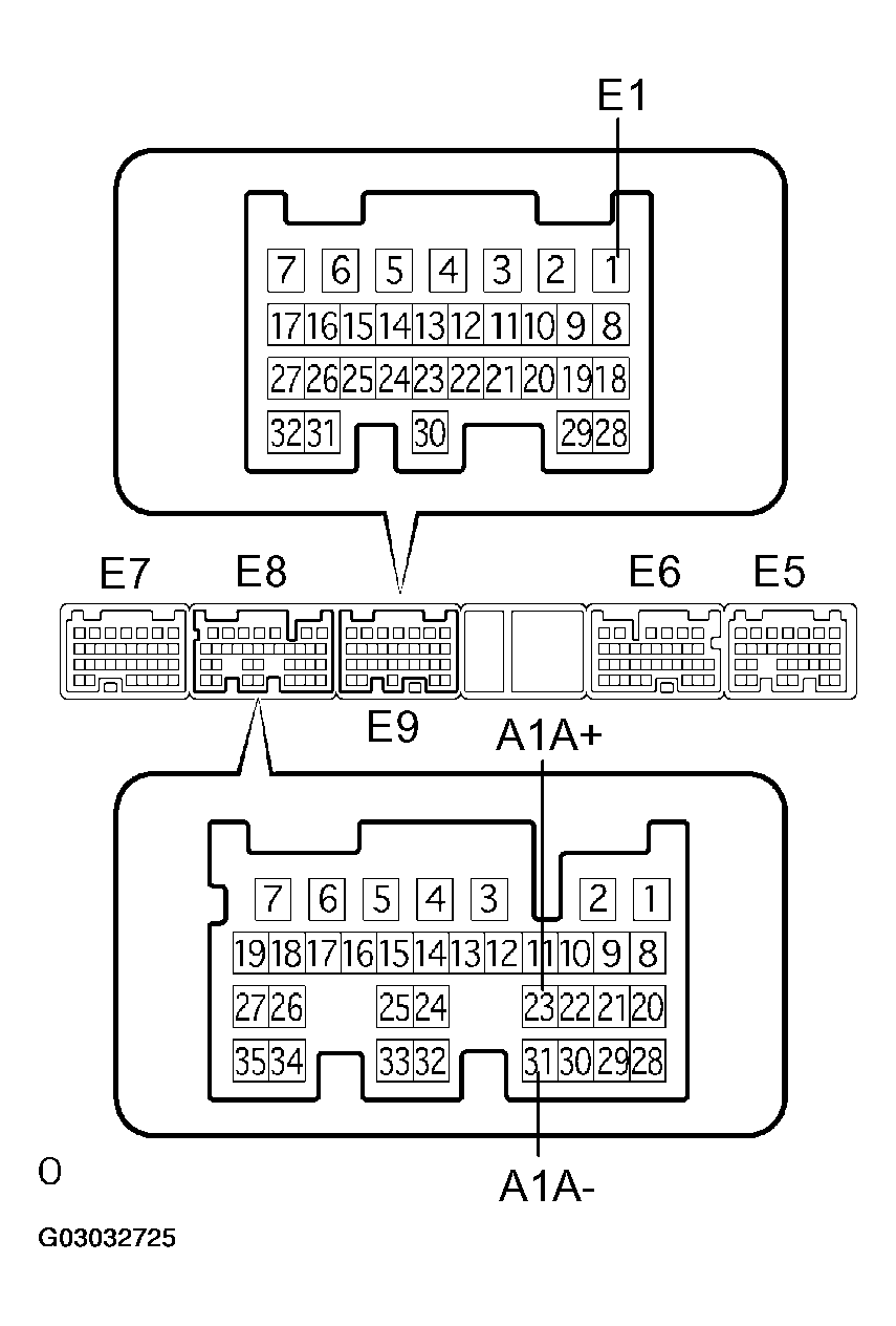 G03032725