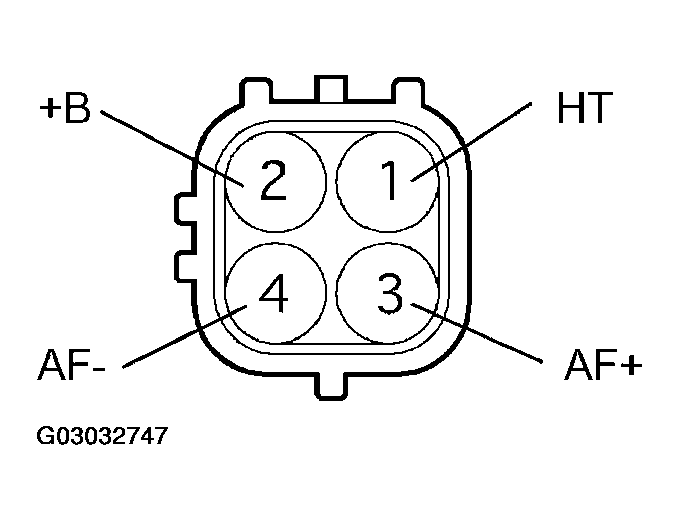 G03032747