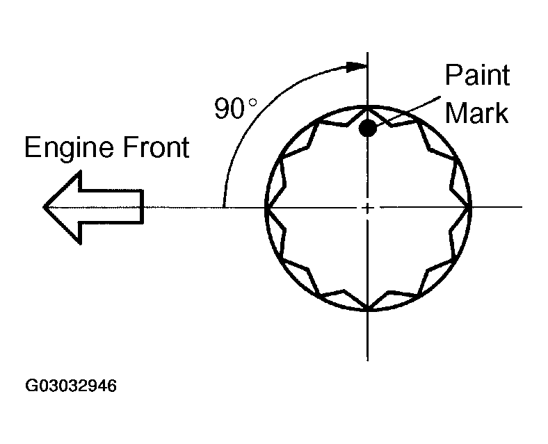 G03032946