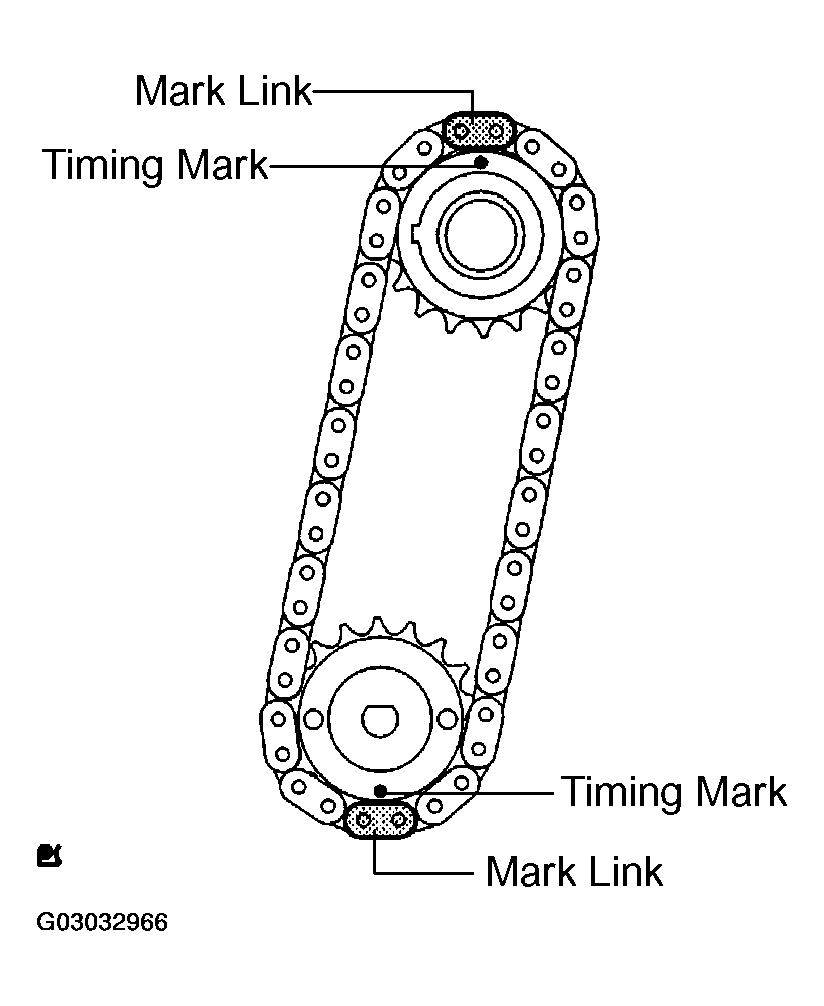 G03032966