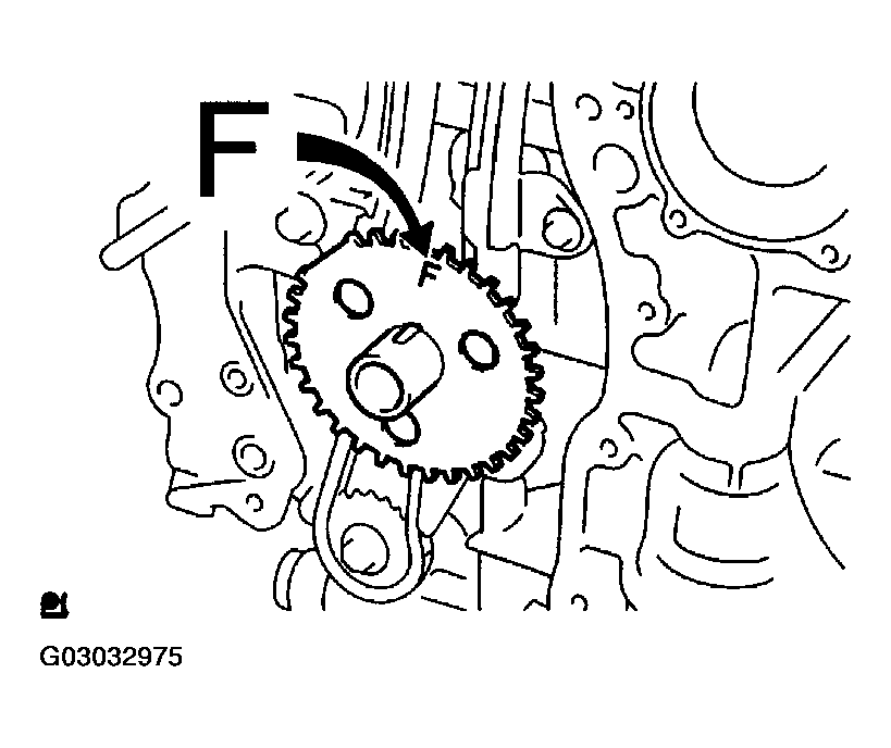 G03032975