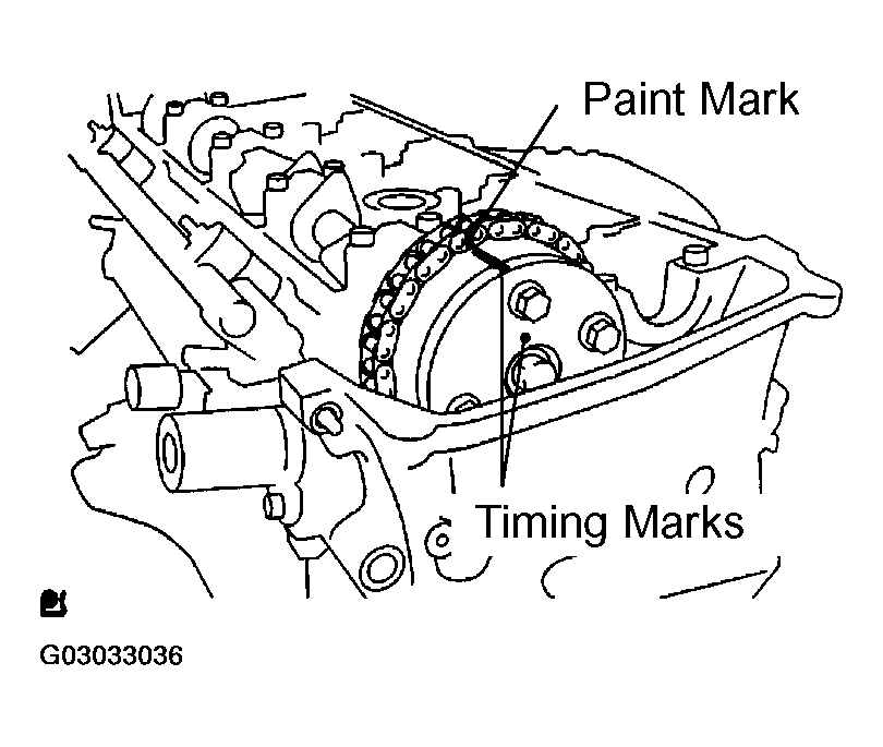 G03033036