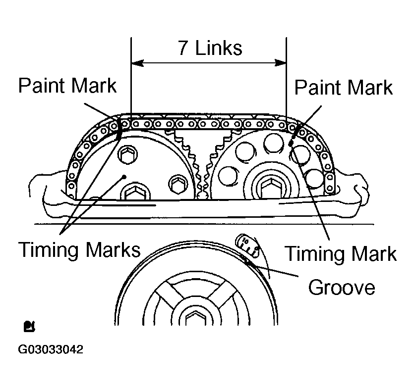 G03033042