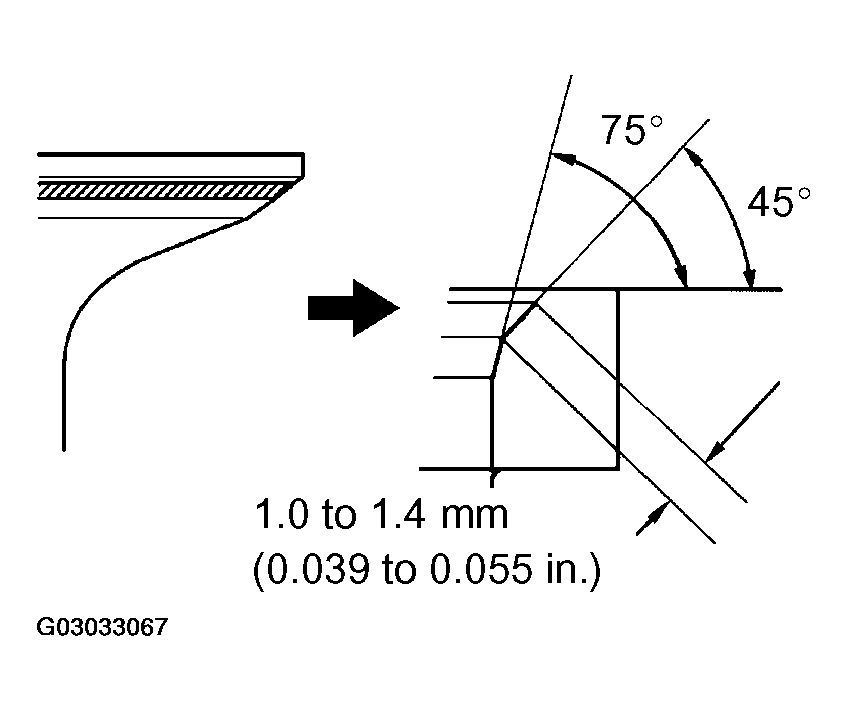 G03033067