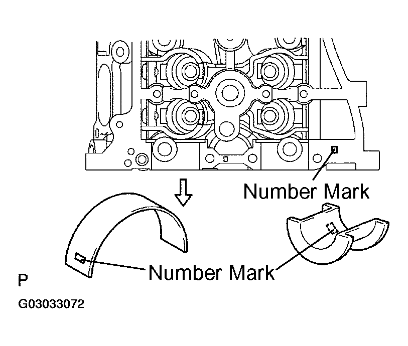 G03033072