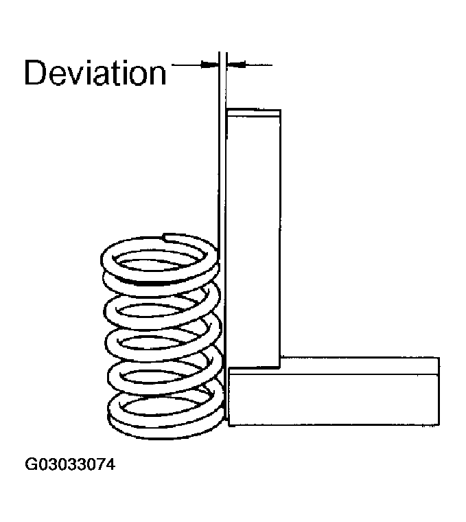 G03033074