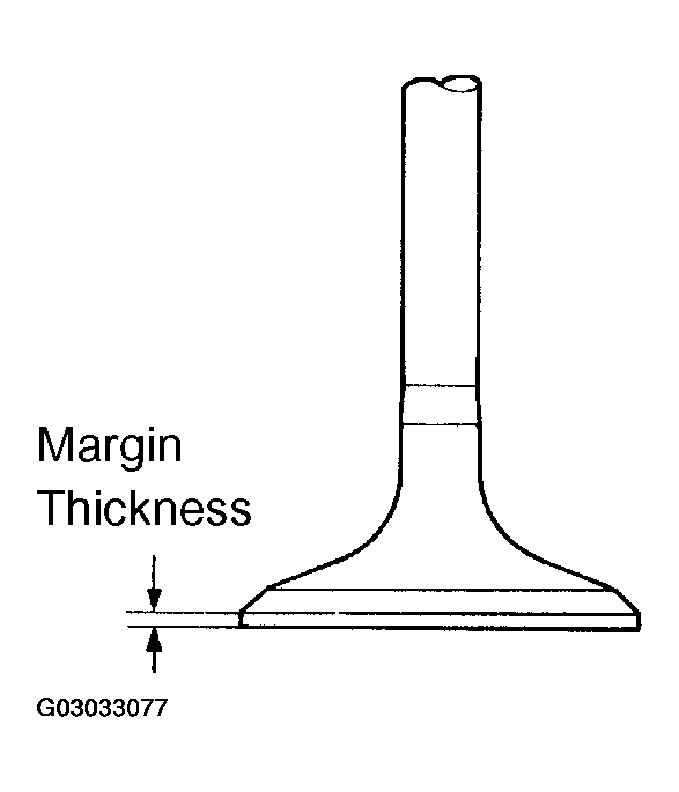 G03033077