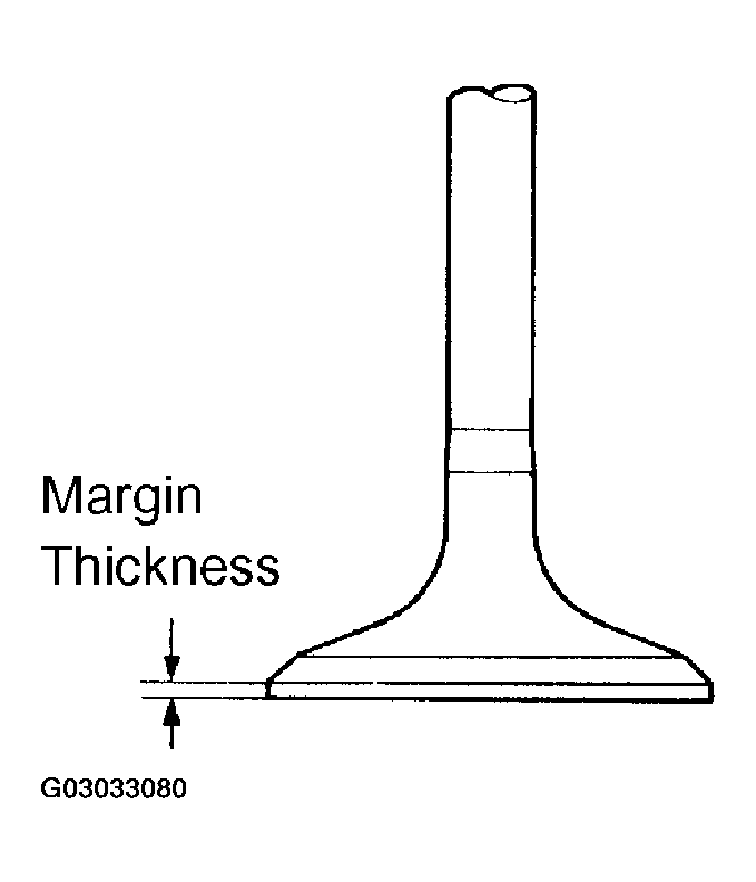 G03033080