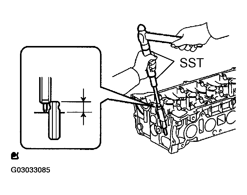 G03033085