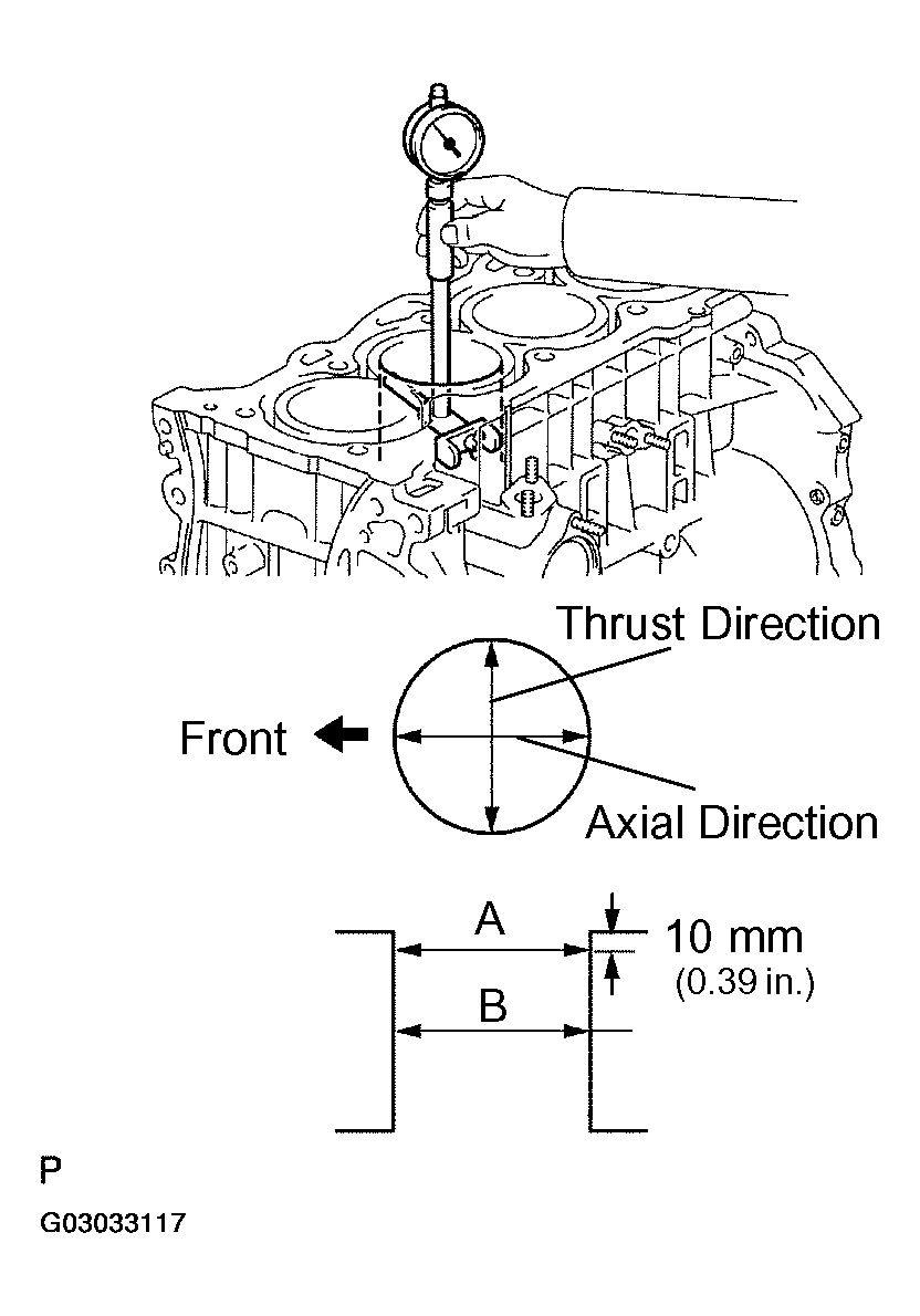G03033117