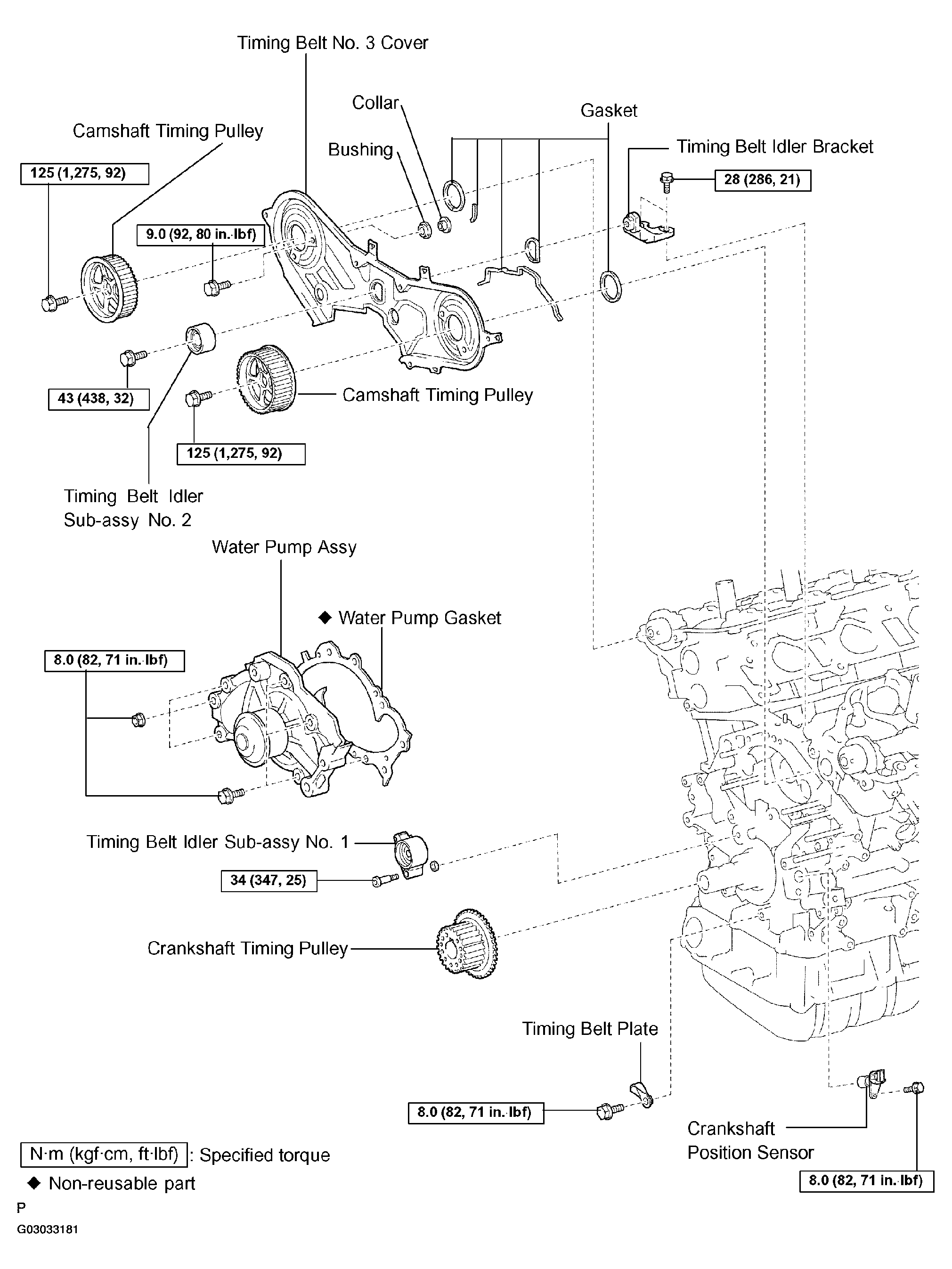 G03033181