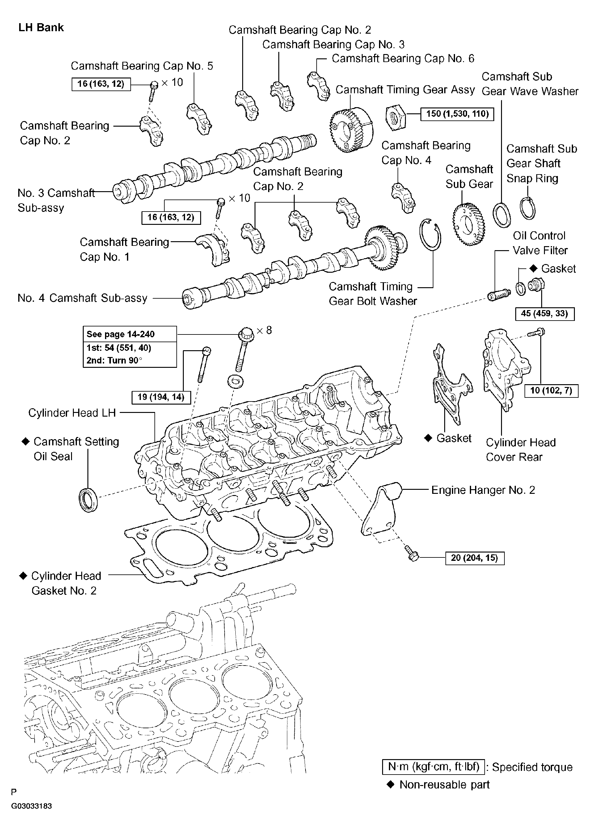 G03033183