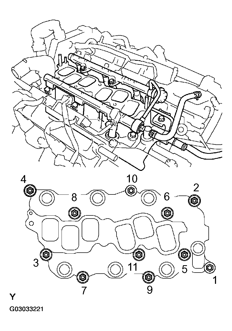 G03033221