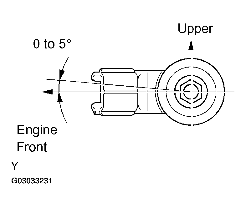 G03033231