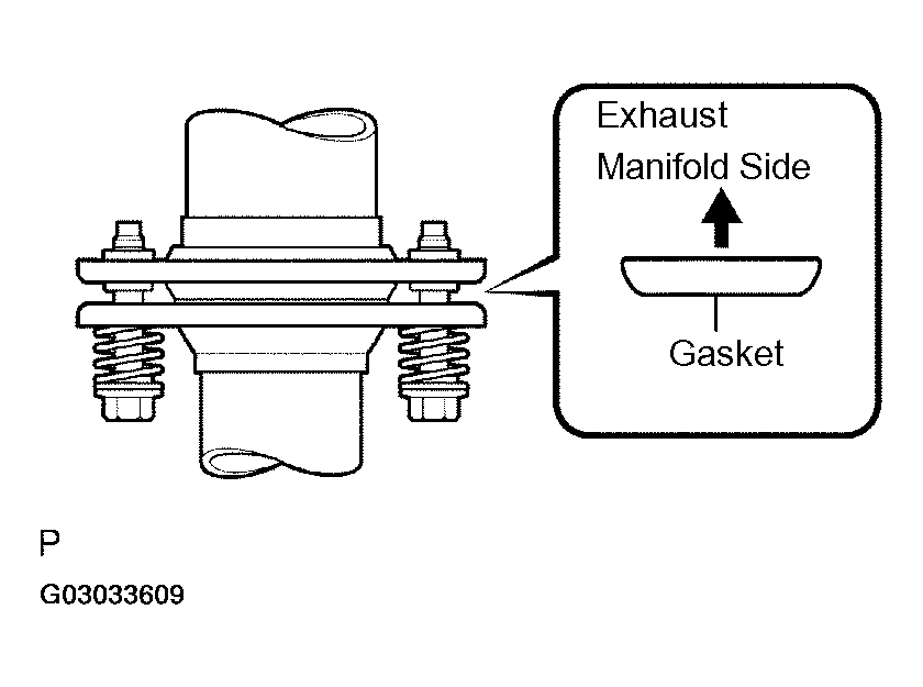 G03033609