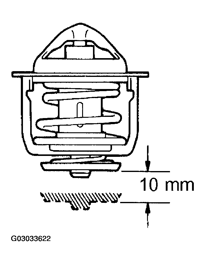 G03033622