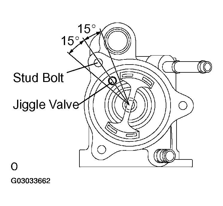 G03033662