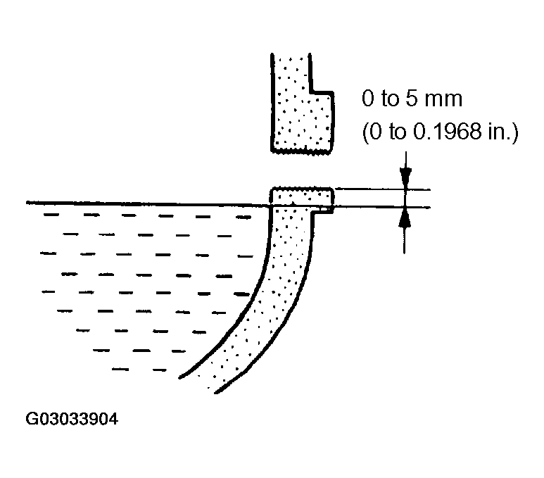 G03033904