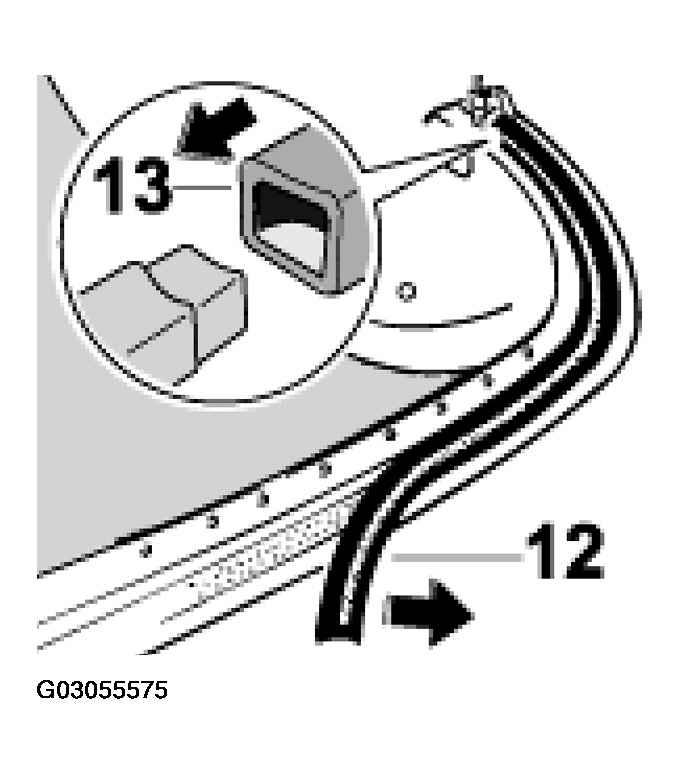 G03055575