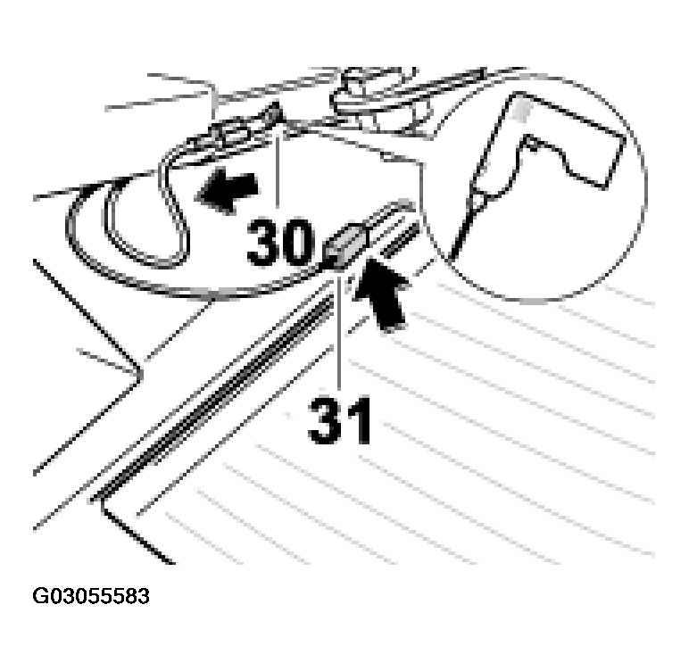 G03055583