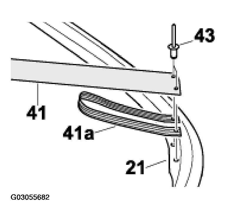 G03055682