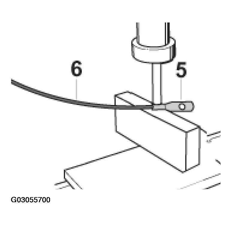 G03055700