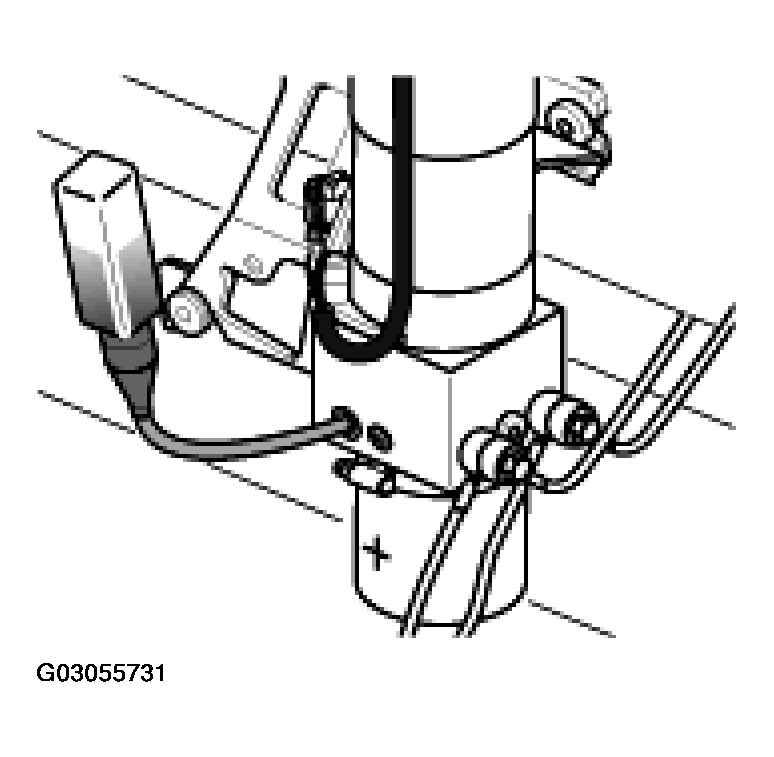 G03055731