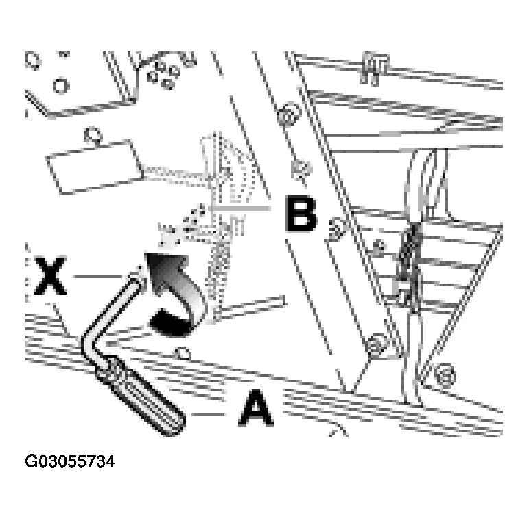 G03055734