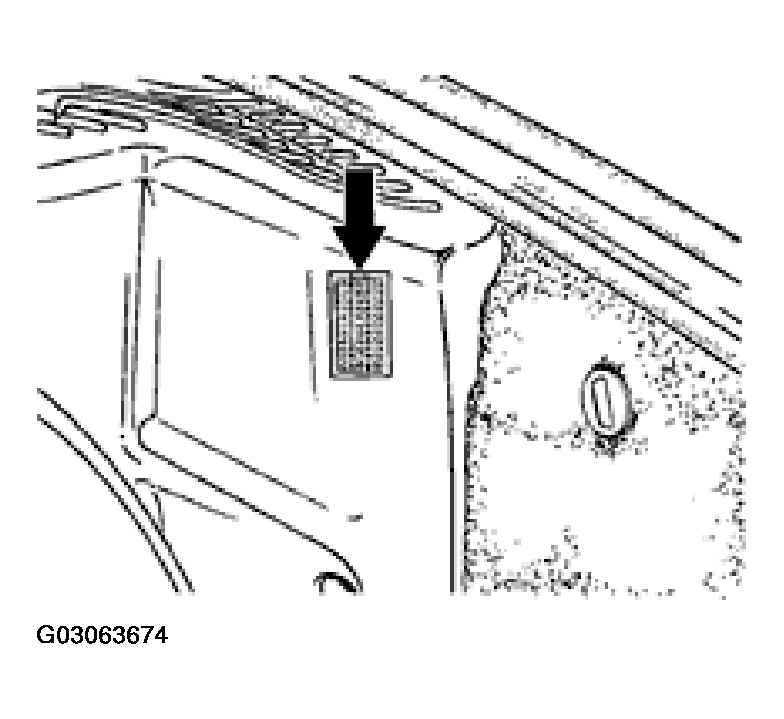 G03063674