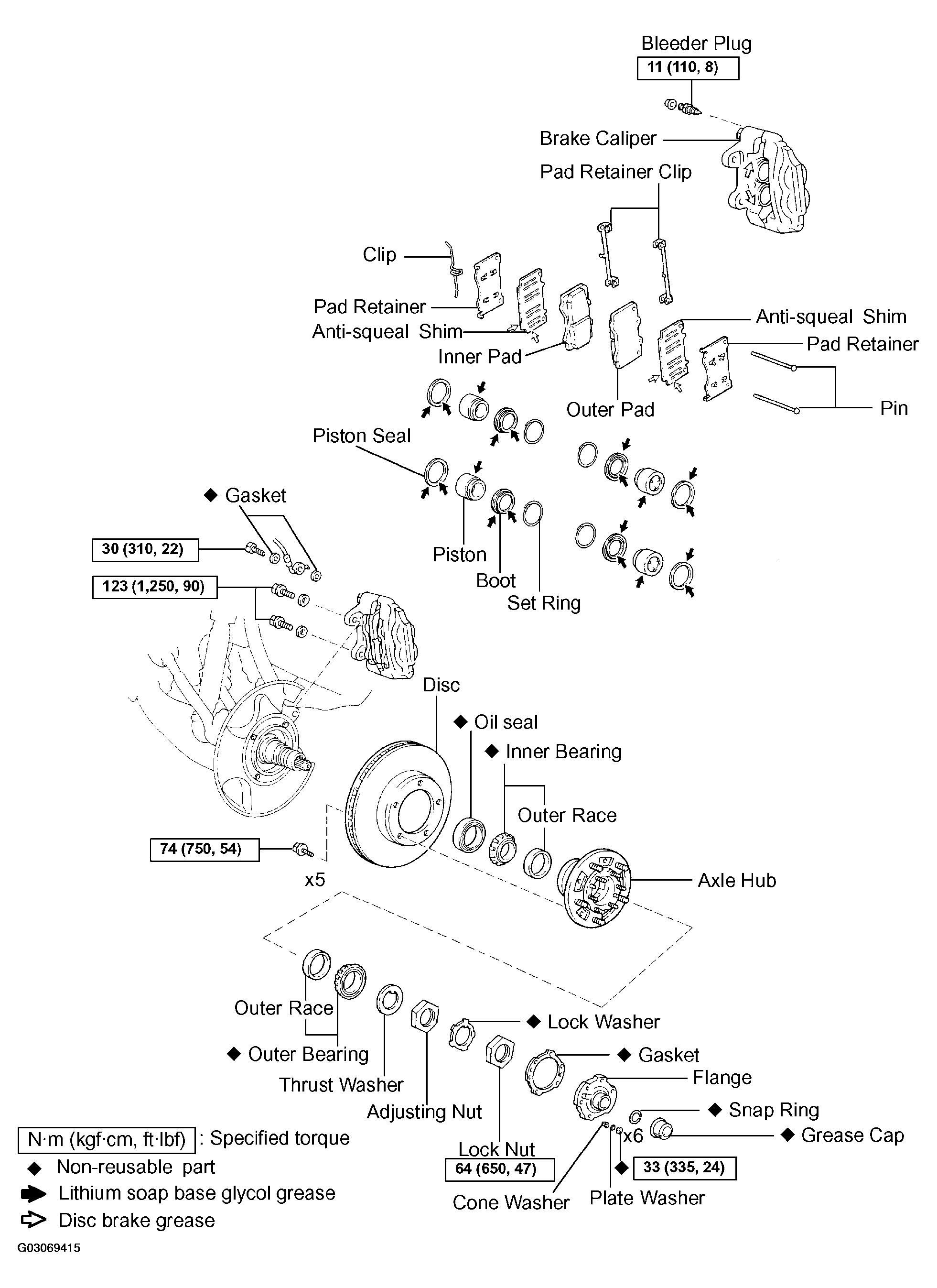 G03069415