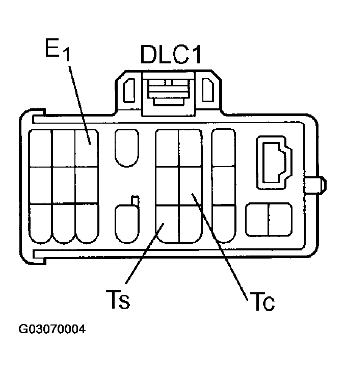 G03070004