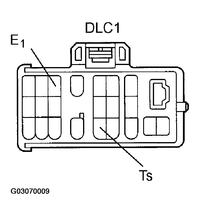 G03070009