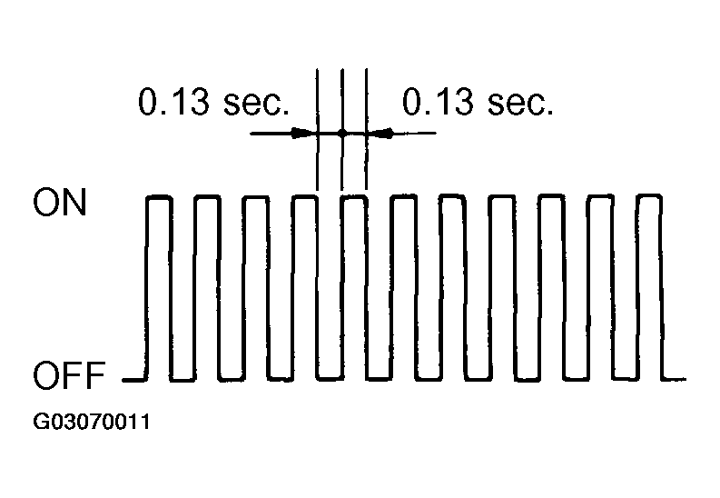G03070011