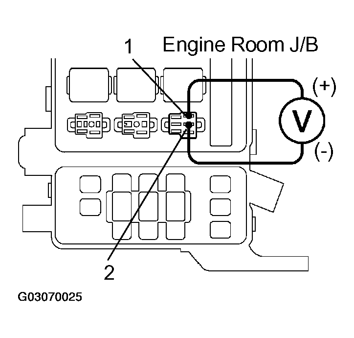 G03070025