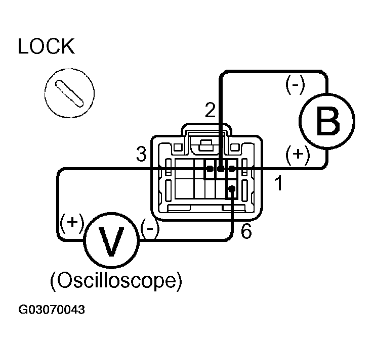 G03070043