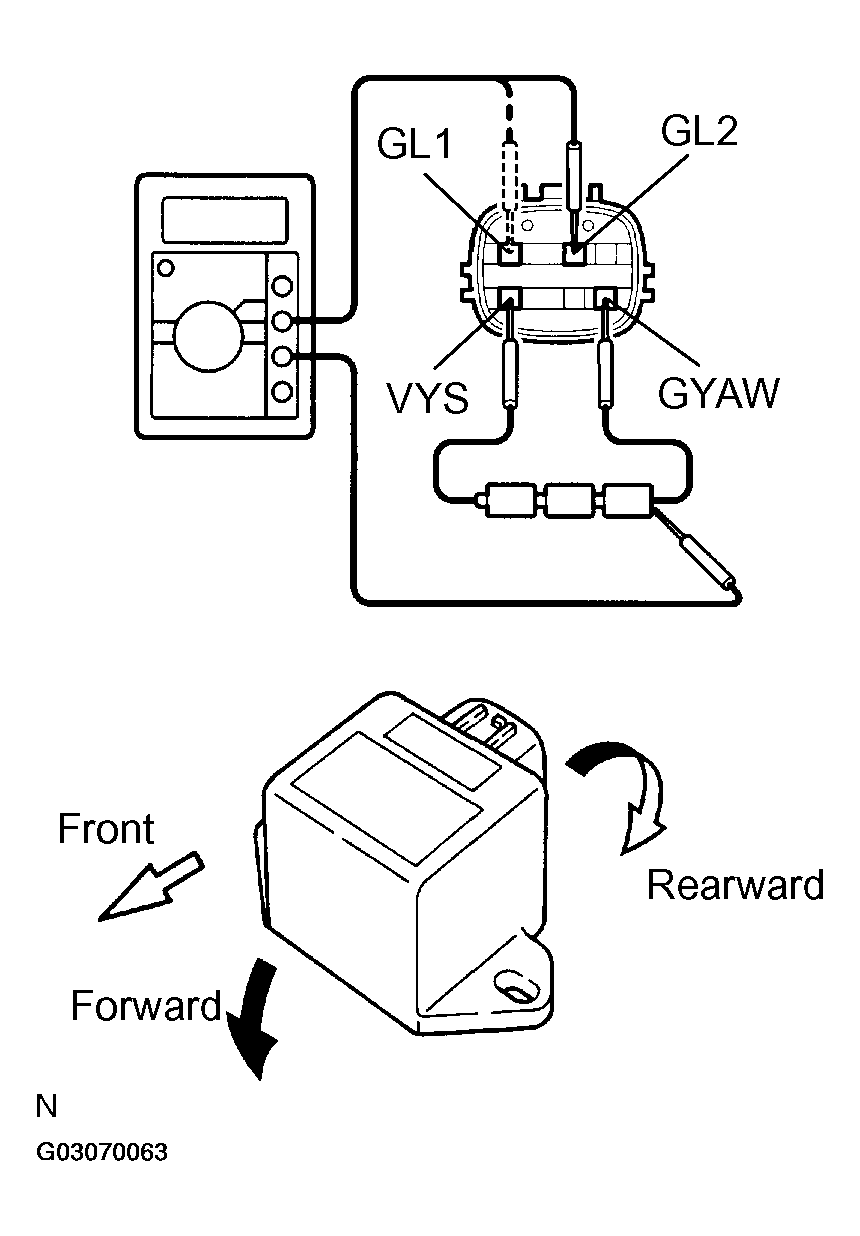 G03070063