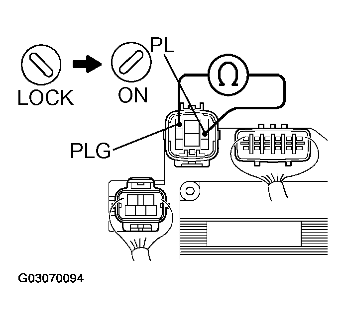 G03070094