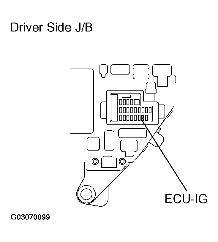 G03070099