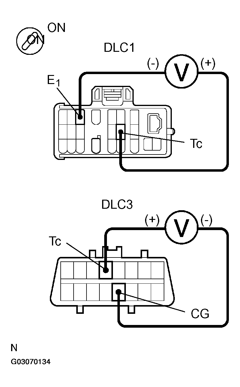 G03070134